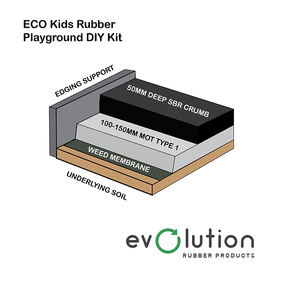 ECO Kids Rubber Playground DIY Kit - 20 Sq Metres (Black)